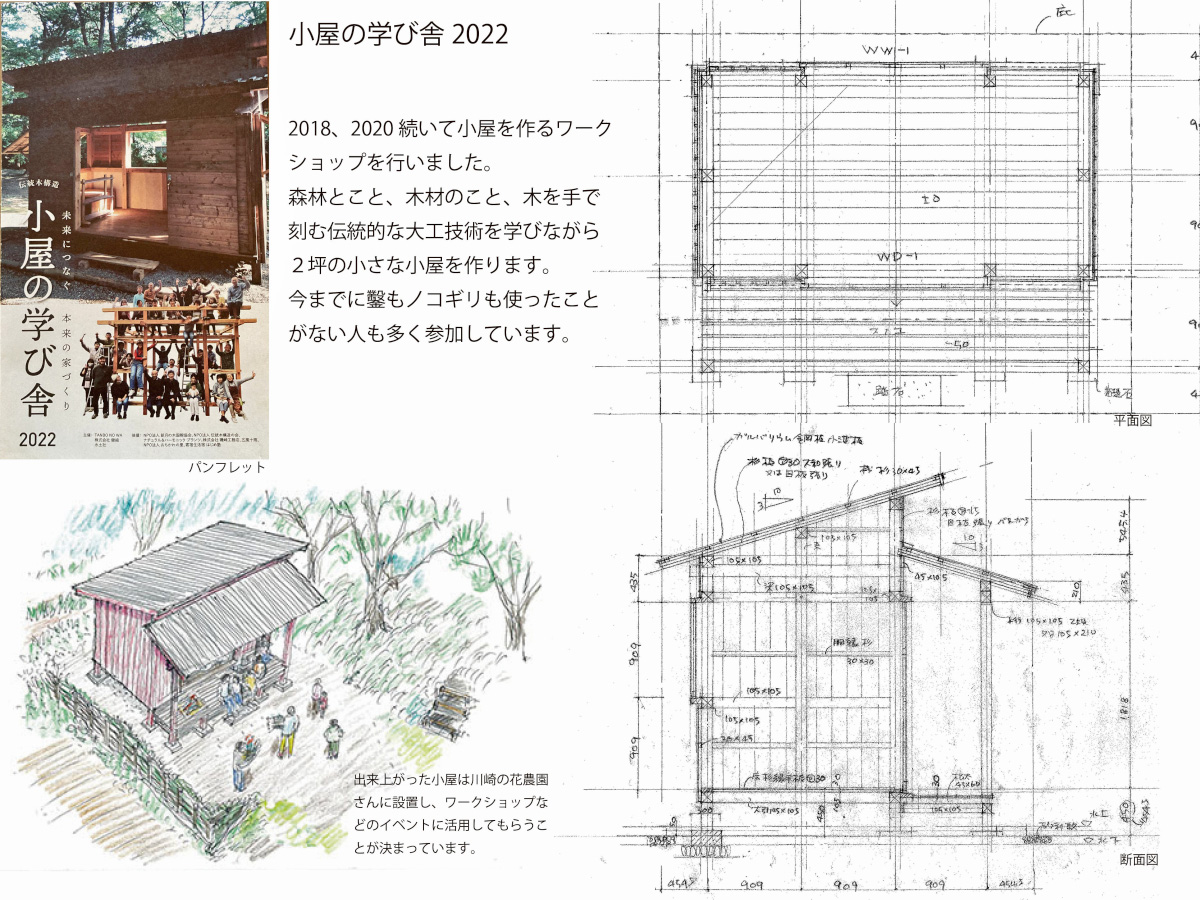 小屋の学び舎2022のパンフレットと小屋の図面